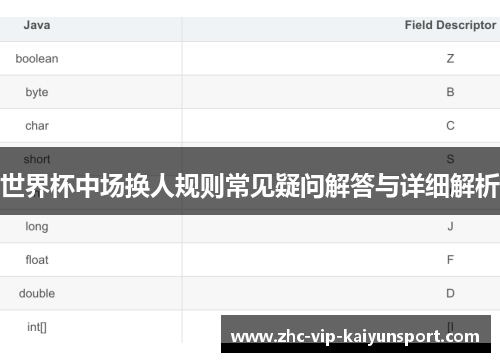 世界杯中场换人规则常见疑问解答与详细解析