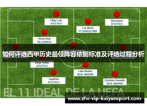 如何评选西甲历史最佳阵容依据标准及评选过程分析