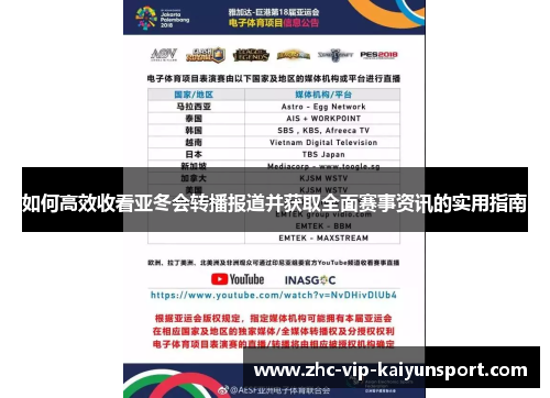 如何高效收看亚冬会转播报道并获取全面赛事资讯的实用指南