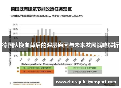 德国队换血背后的深层原因与未来发展战略解析