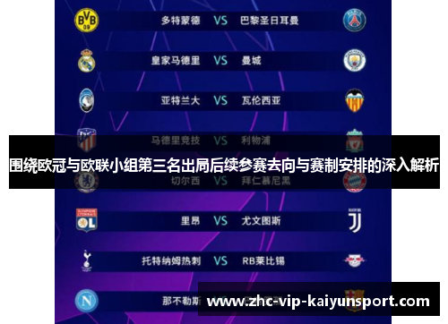 围绕欧冠与欧联小组第三名出局后续参赛去向与赛制安排的深入解析