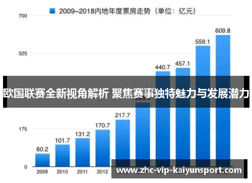 欧国联赛全新视角解析 聚焦赛事独特魅力与发展潜力