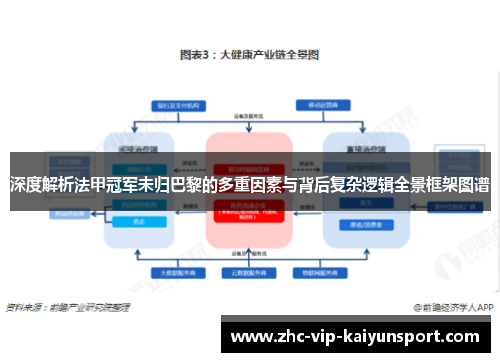 深度解析法甲冠军未归巴黎的多重因素与背后复杂逻辑全景框架图谱