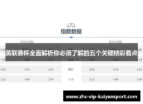 英联赛杯全面解析你必须了解的五个关键精彩看点