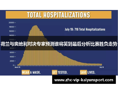 荷兰与奥地利对决专家预测谁将笑到最后分析比赛胜负走势
