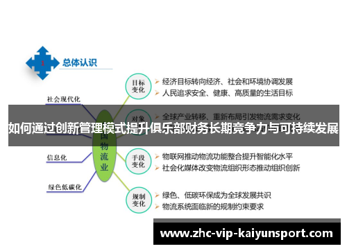 如何通过创新管理模式提升俱乐部财务长期竞争力与可持续发展