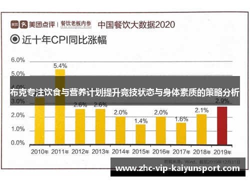 布克专注饮食与营养计划提升竞技状态与身体素质的策略分析