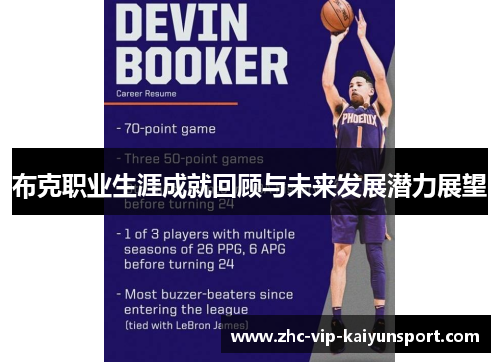 布克职业生涯成就回顾与未来发展潜力展望