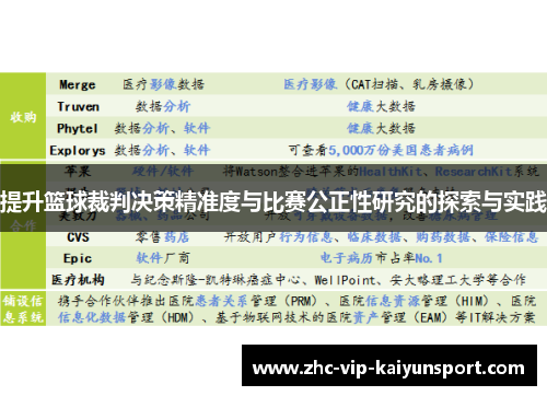 提升篮球裁判决策精准度与比赛公正性研究的探索与实践