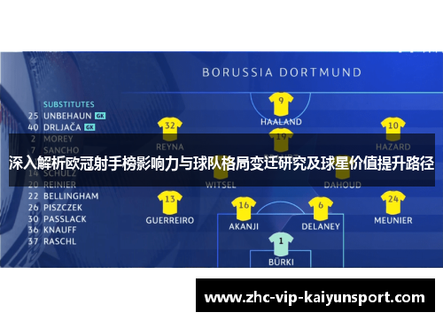 深入解析欧冠射手榜影响力与球队格局变迁研究及球星价值提升路径
