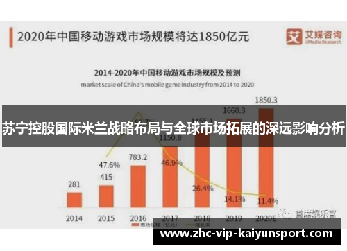 苏宁控股国际米兰战略布局与全球市场拓展的深远影响分析