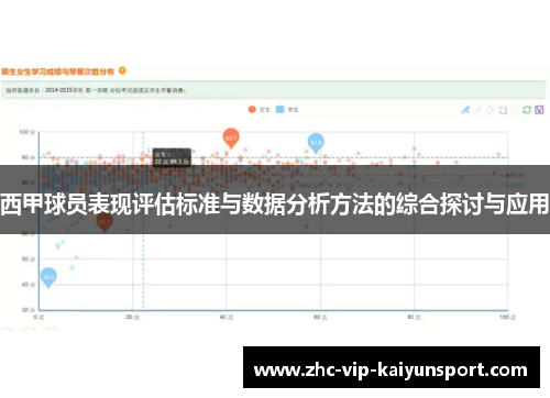 西甲球员表现评估标准与数据分析方法的综合探讨与应用